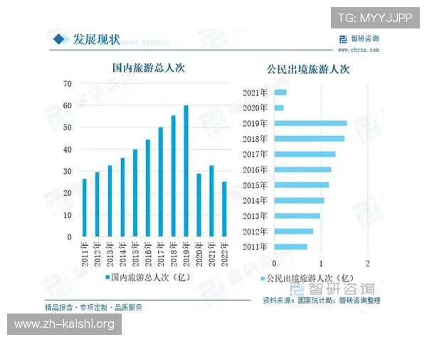 尊龙时凯中国:如何提升品牌影响力实现中国市场的持续增长 尊龙时凯中国:如何提升品牌影响力实现中国市场的持续增长